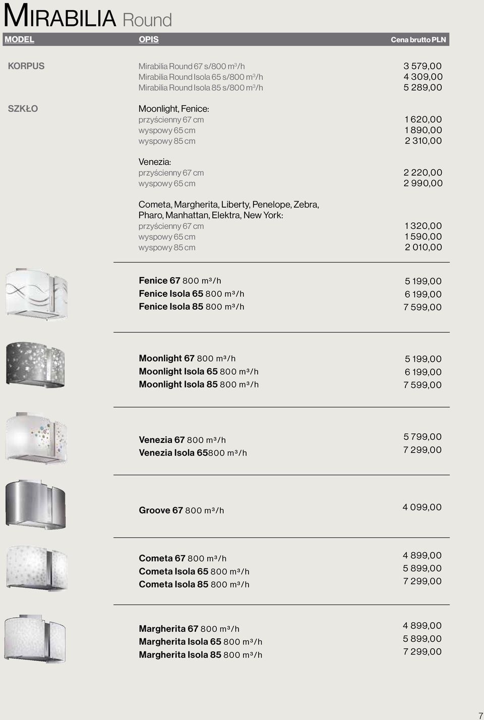 Pharo, Manhattan, Elektra, New York: przyścienny 67 cm 1 320,00 wyspowy 65 cm 1 590,00 wyspowy 85 cm 2 010,00 Fenice 67 800 m³/h Fenice Isola 65 800 m³/h Fenice Isola 85 800 m³/h 5 199,00 6 199,00 7