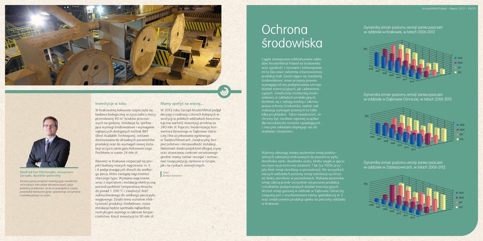 Inwestycje w toku Mamy apetyt na więcej W krakowskiej koksowni rozpoczęła się budowa biologicznej oczyszczalni o mocy przerobowej 40 m3 ścieków procesowych na godzinę.
