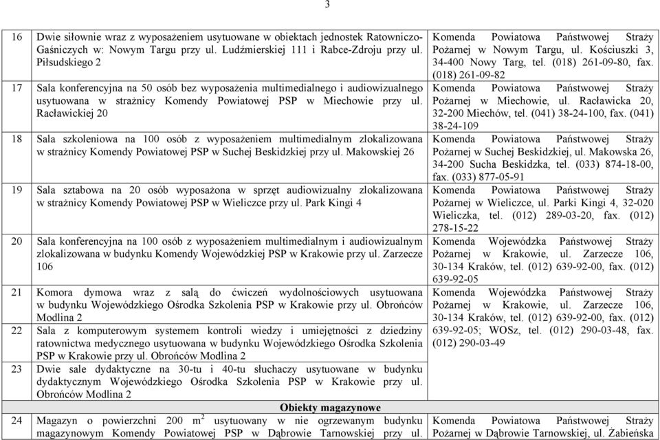 Racławickiej 20 18 Sala szkoleniowa na 100 osób z wyposażeniem multimedialnym zlokalizowana w strażnicy Komendy Powiatowej PSP w Suchej Beskidzkiej przy ul.