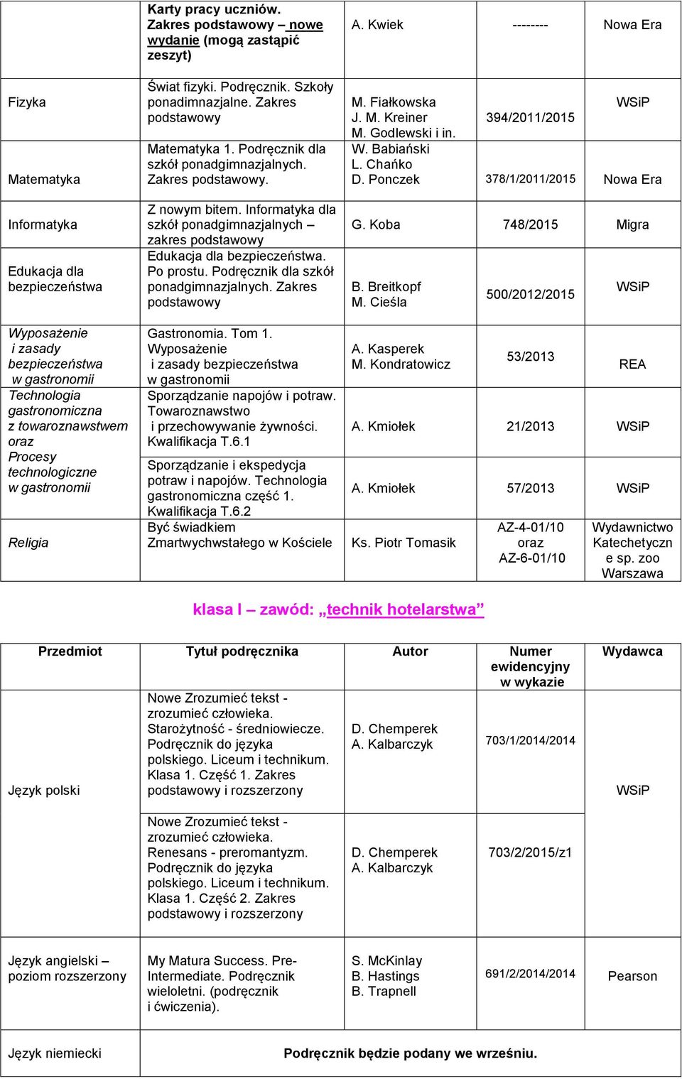 Koba 748/2015 Migra B. Breitkopf M. Cieśla 500/2012/2015 i zasady Procesy technologiczne Gastronomia. Tom 1. i zasady Sporządzanie napojów i potraw. Towaroznawstwo i przechowywanie żywności.
