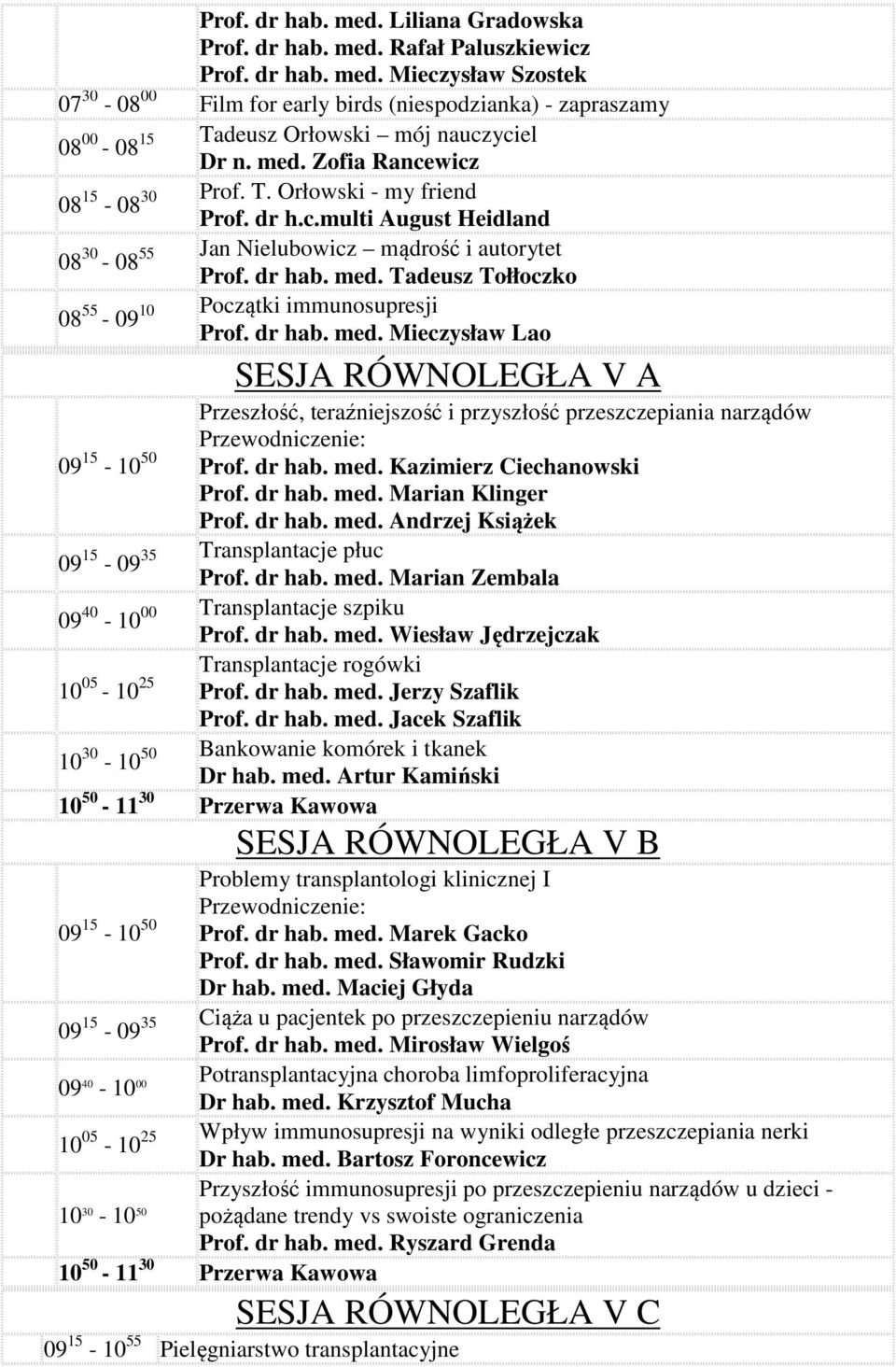 Tadeusz Tołłoczko 08 55-09 10 Początki immunosupresji Prof. dr hab. med. Mieczysław Lao SESJA RÓWNOLEGŁA V A Przeszłość, teraźniejszość i przyszłość przeszczepiania narządów 09 15-10 50 Prof. dr hab. med. Kazimierz Ciechanowski Prof.