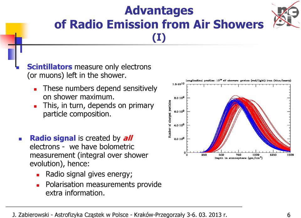 Radio signal is created by all electrons - we have bolometric measurement (integral over shower evolution), hence: Radio