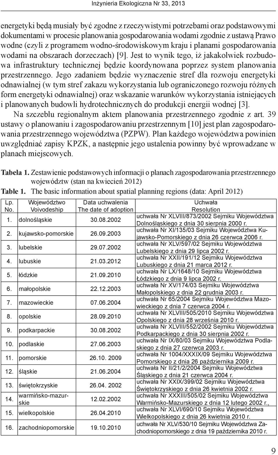 Jest to wynik tego, iż jakakolwiek rozbudowa infrastruktury technicznej będzie koordynowana poprzez system planowania przestrzennego.