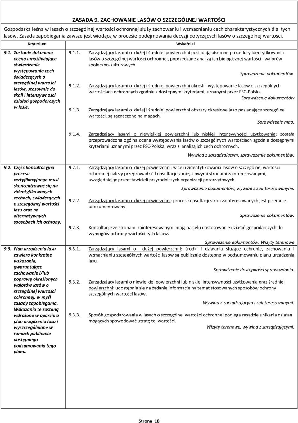 Zostanie dokonana ocena umożliwiająca stwierdzenie występowania cech świadczących o szczególnej wartości lasów, stosownie do skali i intensywności działań gospodarczych w lesie. Wskaźniki 9.1.