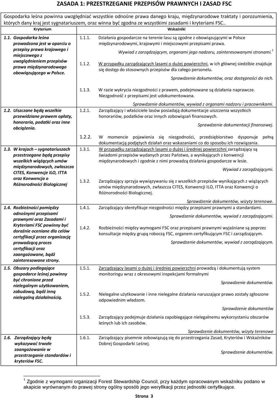 1. Gospodarka leśna prowadzona jest w oparciu o przepisy prawa krajowego i miejscowego z uwzględnieniem przepisów prawa międzynarodowego obowiązującego w Polsce. 1.1.1. Działania gospodarcze na terenie lasu są zgodne z obowiązującymi w Polsce międzynarodowymi, krajowymi i miejscowymi przepisami prawa.