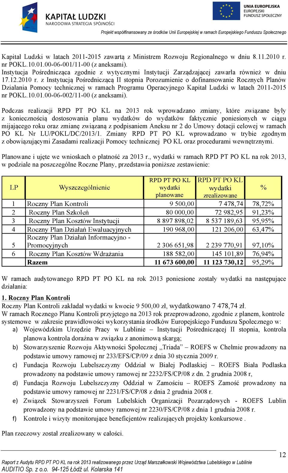 z Instytucją Pośredniczącą II stopnia Porozumienie o dofinansowanie Rocznych Planów Działania Pomocy technicznej w ramach Programu Operacyjnego Kapitał Ludzki w latach 2011