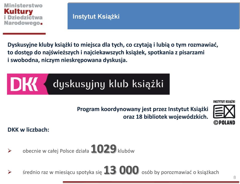dyskusja. DKK w liczbach: Program koordynowany jest przez Instytut Książki oraz 18 bibliotek wojewódzkich.