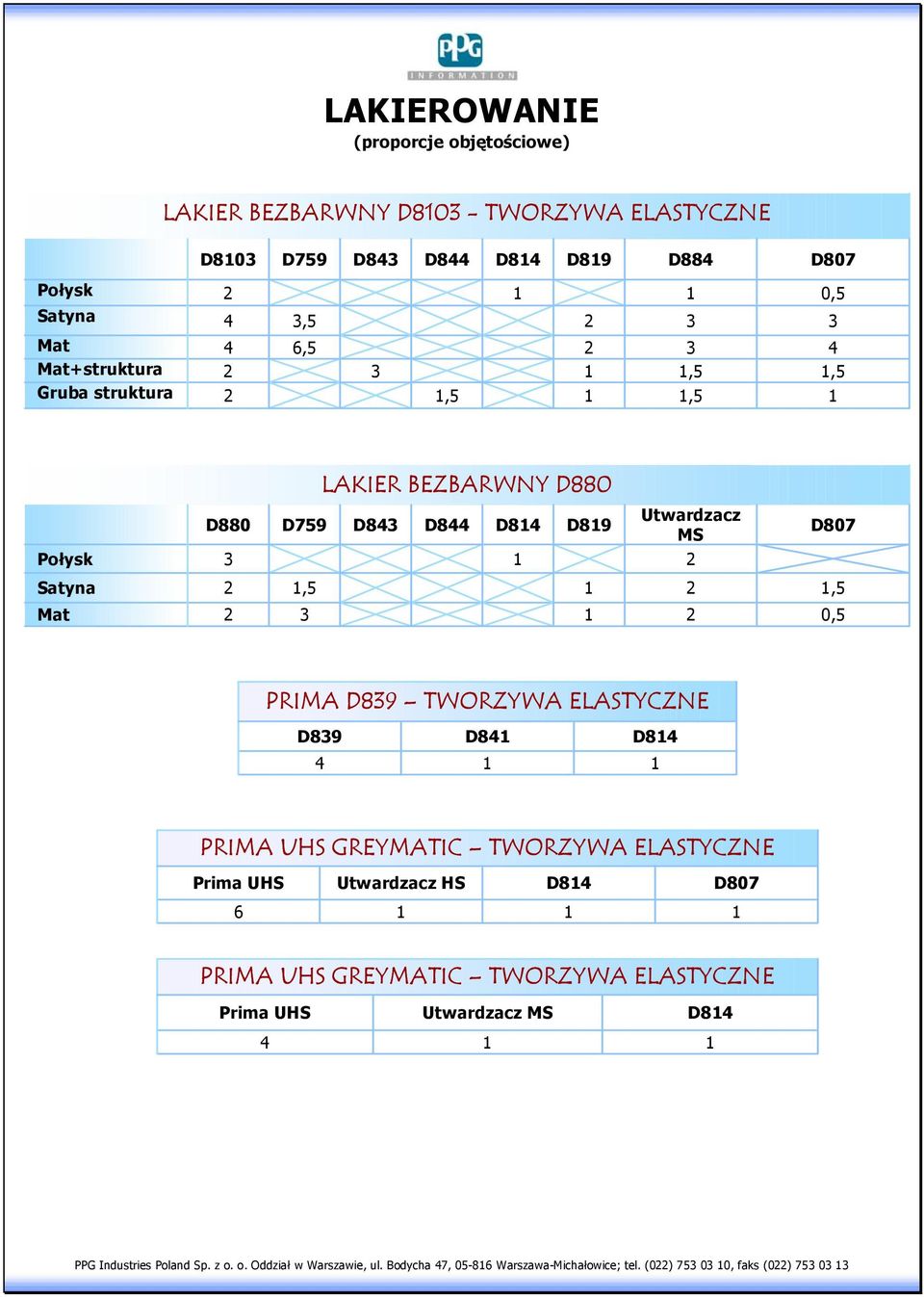 GREYMATIC TWORZYWA ELASTYCZNE Prima UHS Utwardzacz HS D8 6 PRIMA UHS GREYMATIC TWORZYWA ELASTYCZNE Prima UHS Utwardzacz
