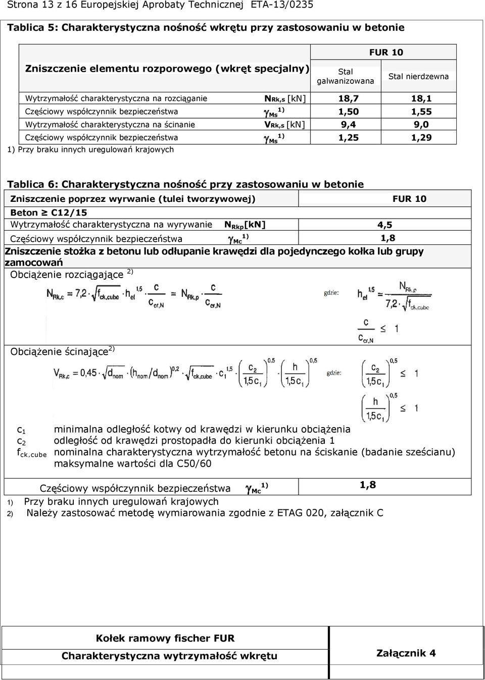 ścinanie VRk,s [kn] 9,4 9,0 Częściowy współczynnik bezpieczeństwa 1) Ms 1,25 1,29 1) Przy braku innych uregulowań krajowych Tablica 6: Charakterystyczna nośność przy zastosowaniu w betonie