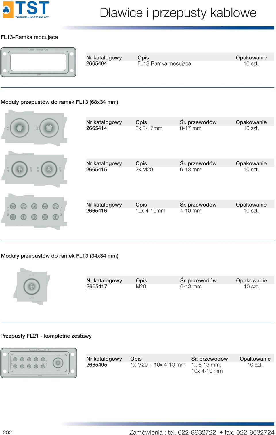 2665416 10x 4-10mm 4-10 mm 10 szt. Moduły przepustów do ramek FL13 (34x34 mm) 2665417 M20 6-13 mm 10 szt.