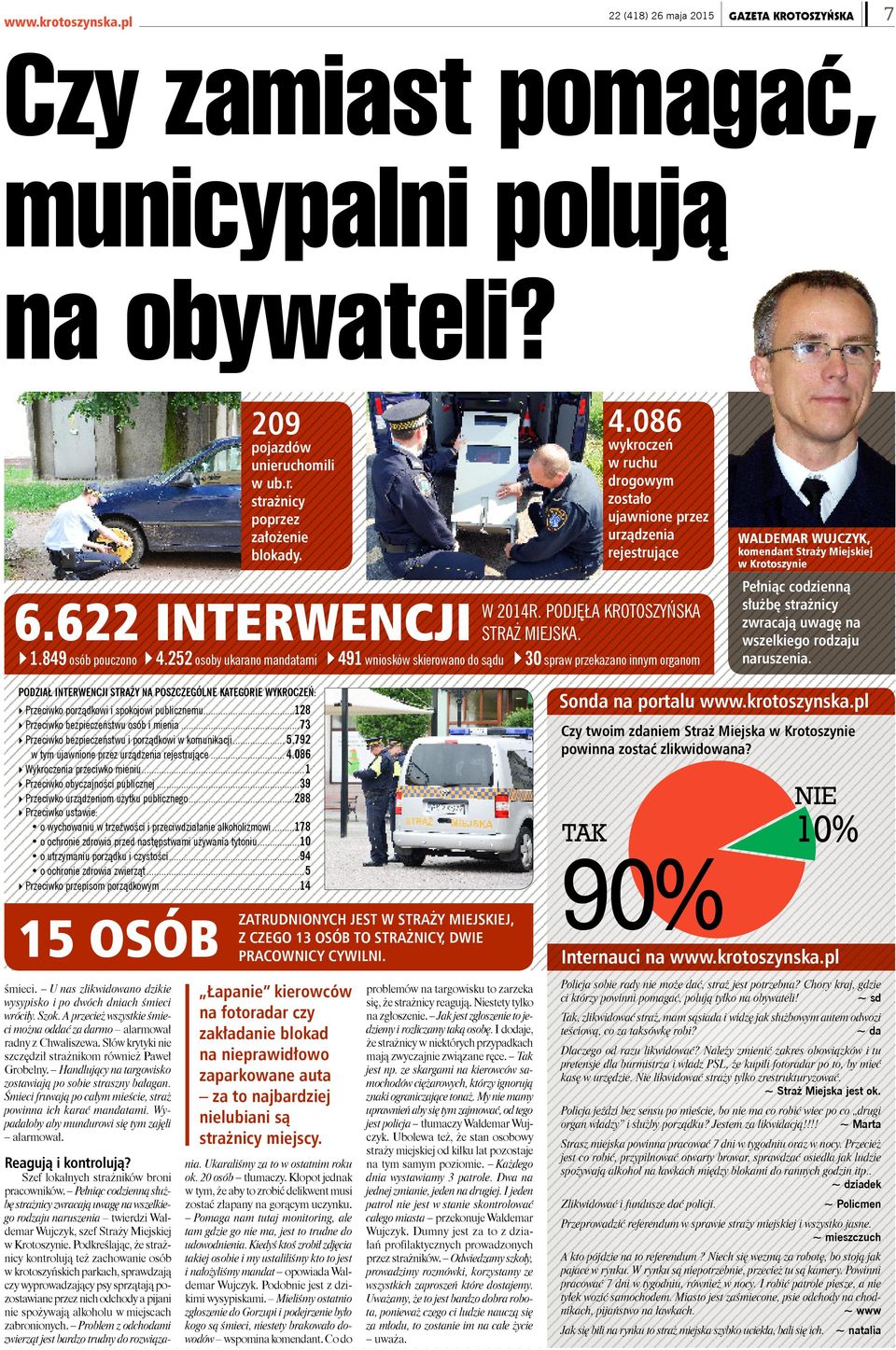 252 osoby ukarano mandatami 491 wniosków skierowano do sądu 30 spraw przekazano innym organom WALDEMAR WUJCZYK, komendant Straży Miejskiej w Krotoszynie Pełniąc codzienną służbę strażnicy zwracają