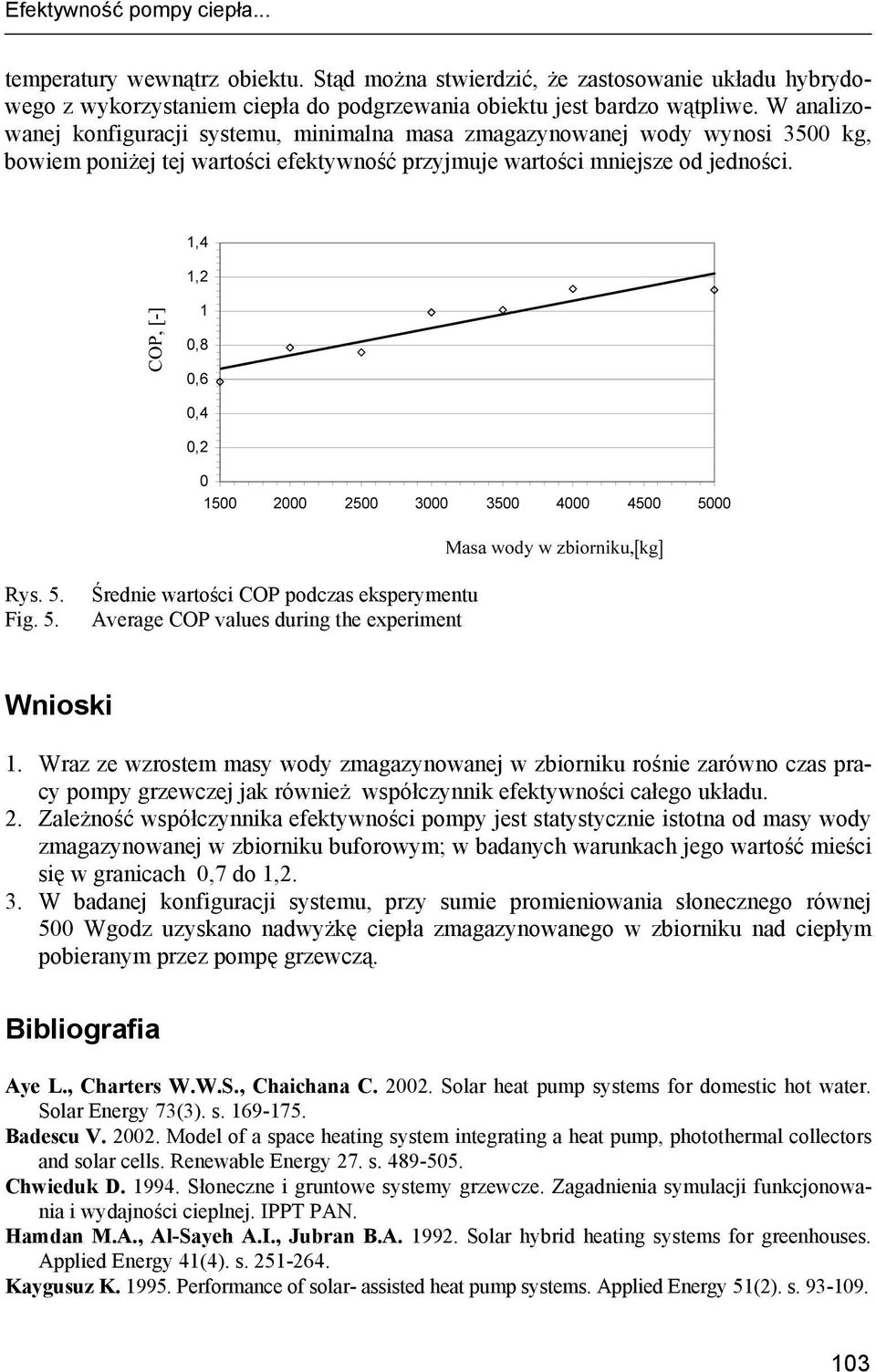 Fig. 5. Średnie wartości COP podczas eksperymentu Average COP values during the experiment Wnioski 1.