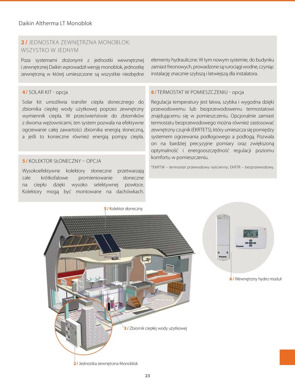 W tym nowym systemie, do budynku zamiast freonowych, prowadzone są rurociągi wodne, czyniąc instalację znacznie szybszą i łatwiejszą dla instalatora.