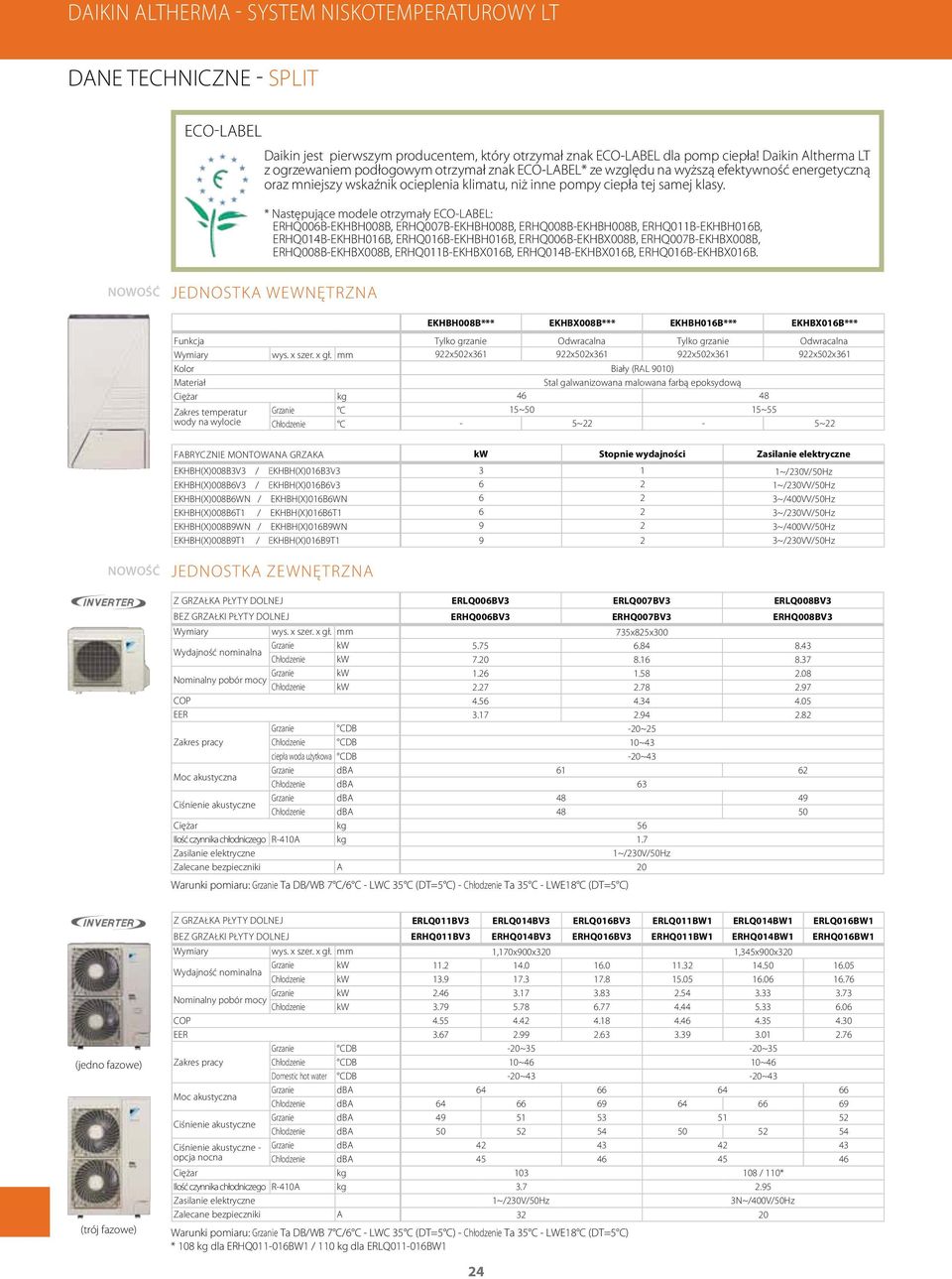 * Następujące modele otrzymały ECOLBEL: ERHQ006BEKHBH008B, ERHQ007BEKHBH008B, ERHQ008BEKHBH008B, ERHQ011BEKHBH016B, ERHQ014BEKHBH016B, ERHQ016BEKHBH016B, ERHQ006BEKHBX008B, ERHQ007BEKHBX008B,