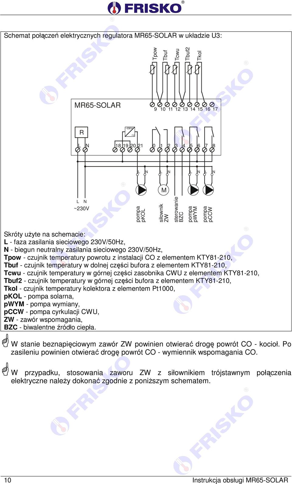 instalacji CO z elementem KTY81-210, Tbuf - czujnik temperatury w dolnej części bufora z elementem KTY81-210, Tcwu - czujnik temperatury w górnej części zasobnika CWU z elementem KTY81-210, Tbuf2 -