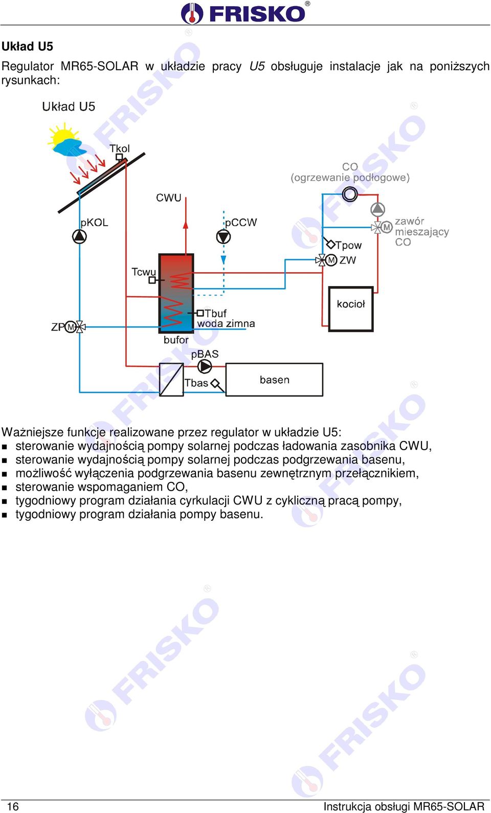 solarnej podczas podgrzewania basenu, możliwość wyłączenia podgrzewania basenu zewnętrznym przełącznikiem, sterowanie wspomaganiem CO,