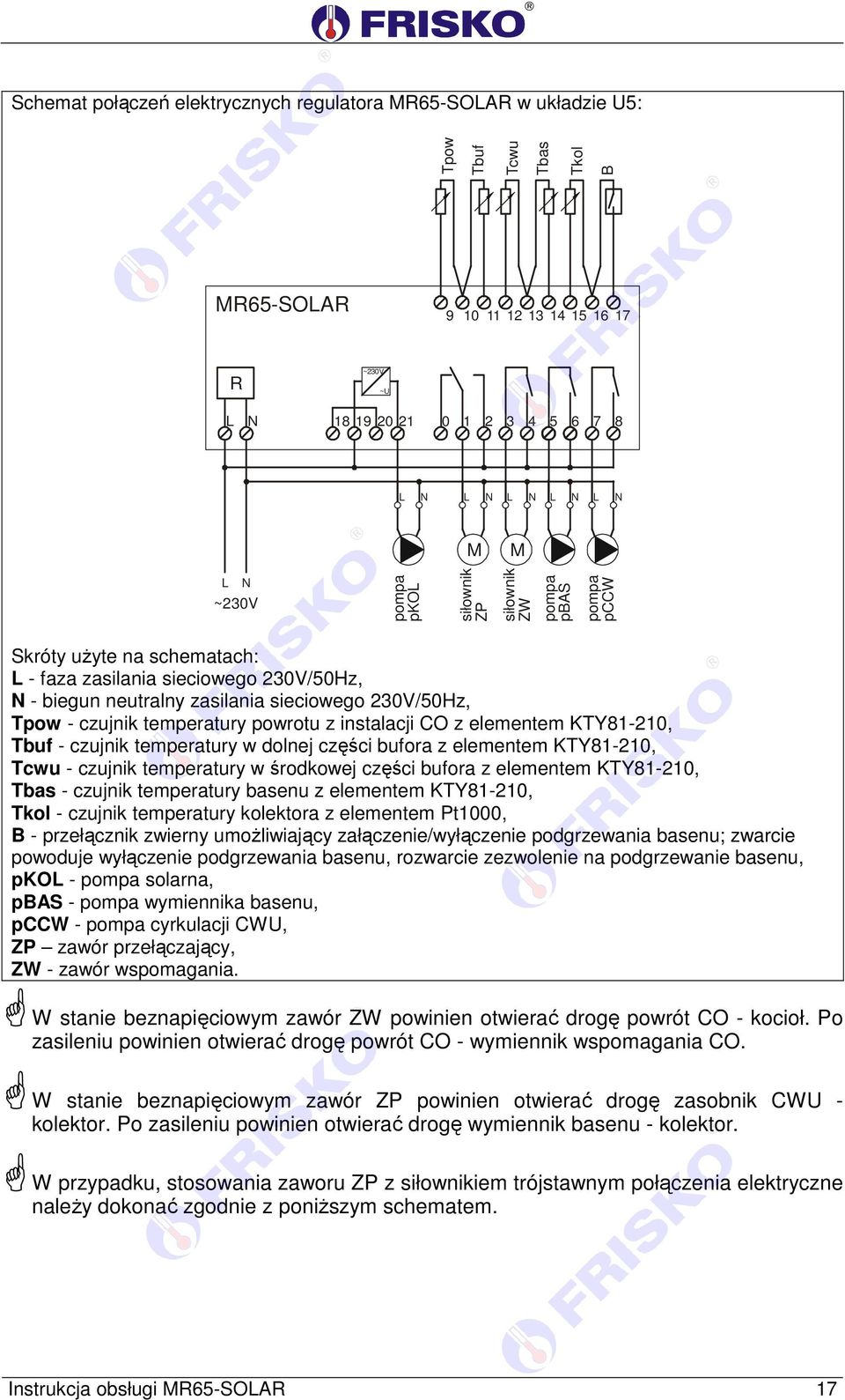 instalacji CO z elementem KTY81-210, Tbuf - czujnik temperatury w dolnej części bufora z elementem KTY81-210, Tcwu - czujnik temperatury w środkowej części bufora z elementem KTY81-210, Tbas -