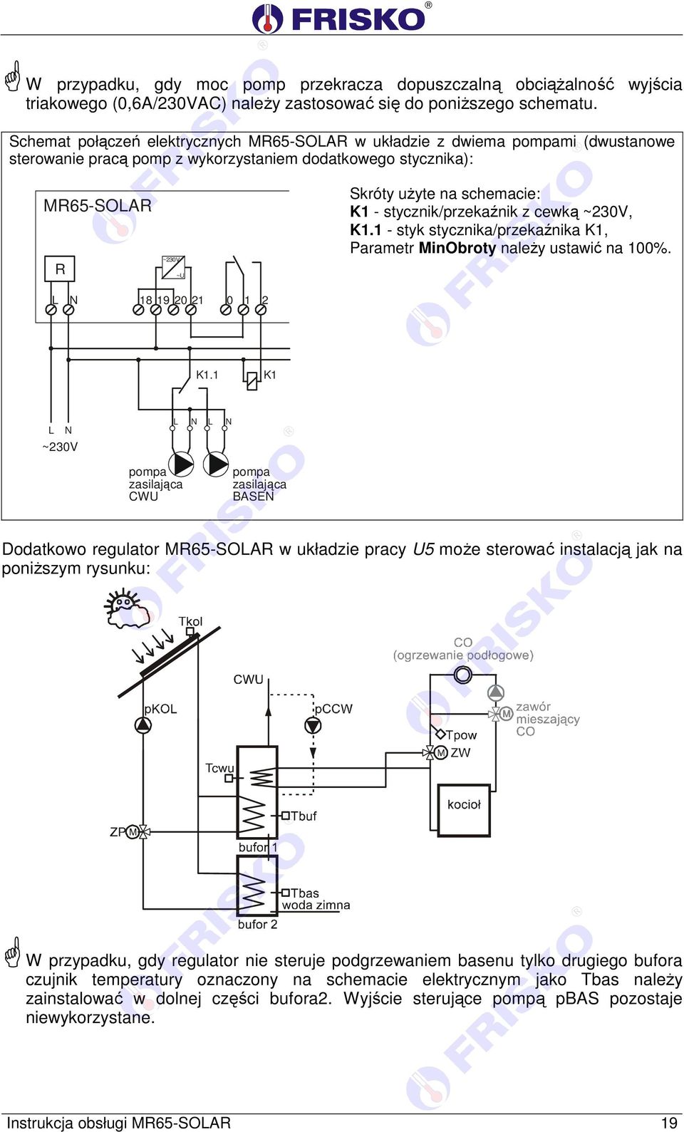 stycznik/przekaźnik z cewką, K1.1 - styk stycznika/przekaźnika K1, Parametr MinObroty należy ustawić na 100%. L N 18 19 20 21 0 1 2 K1.