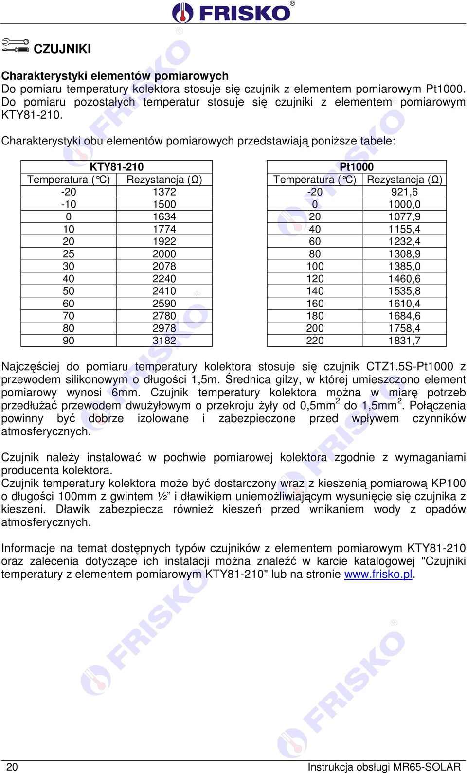 Charakterystyki obu elementów pomiarowych przedstawiają poniższe tabele: KTY81-210 Pt1000 Temperatura ( C) Rezystancja (Ω) Temperatura ( C) Rezystancja (Ω) -20 1372-20 921,6-10 1500 0 1000,0 0 1634