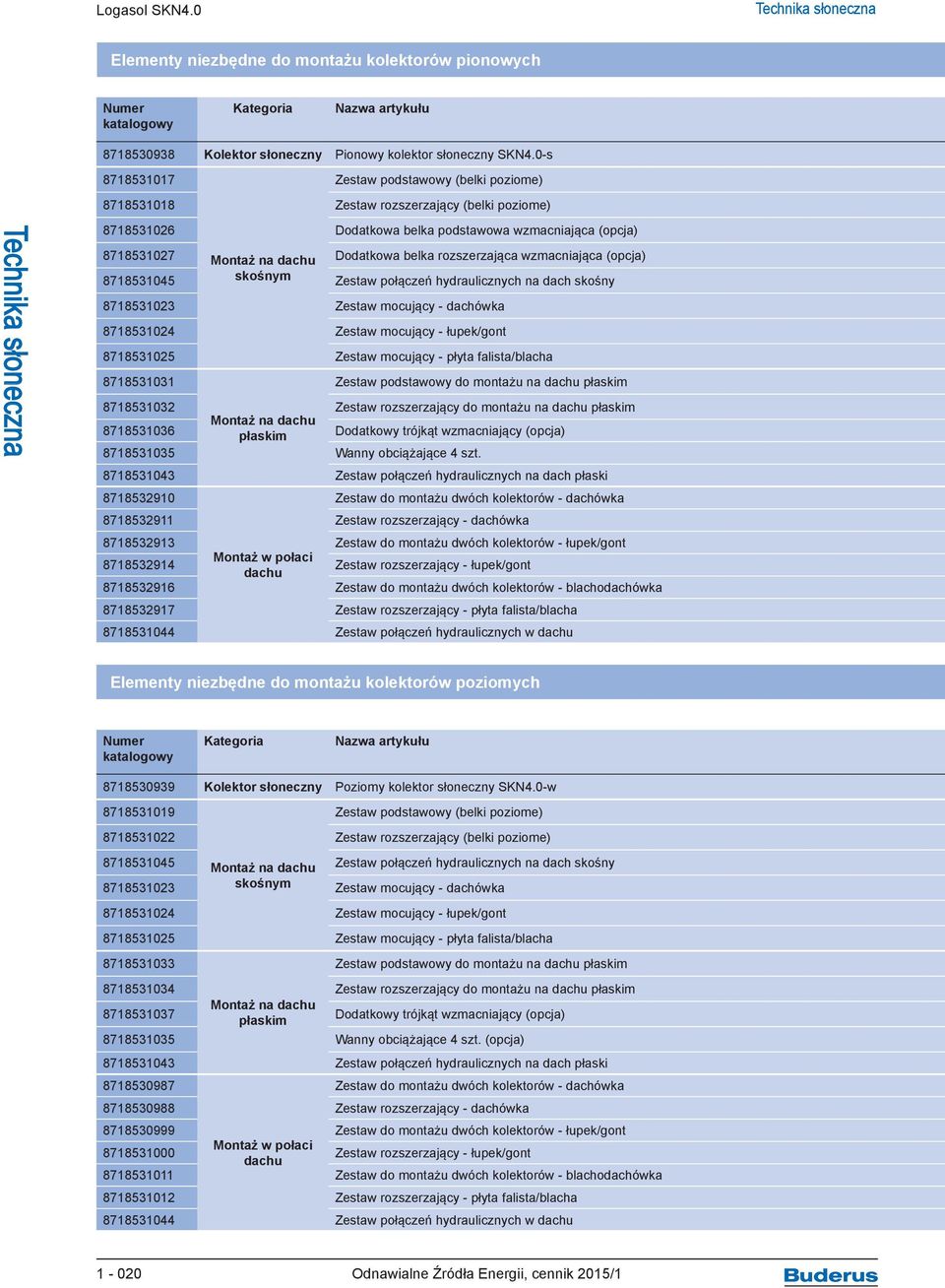 dachu Dodatkowa belka rozszerzająca wzmacniająca (opcja) 8718531045 skośnym Zestaw połączeń hydraulicznych na dach skośny 8718531023 Zestaw mocujący - dachówka 8718531024 Zestaw mocujący - łupek/gont