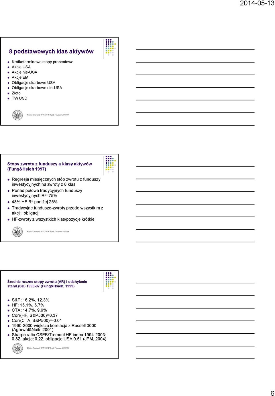 fundusze-zwroty przede wszystkim z akcji i obligacji HF-zwroty z wszystkich klas/pozycje krótkie Średnie roczne stopy zwrotu (AR) i odchylenie stand.(sd) 1990-97 (Fung&Hsieh, 1999) S&P: 16.2%, 12.