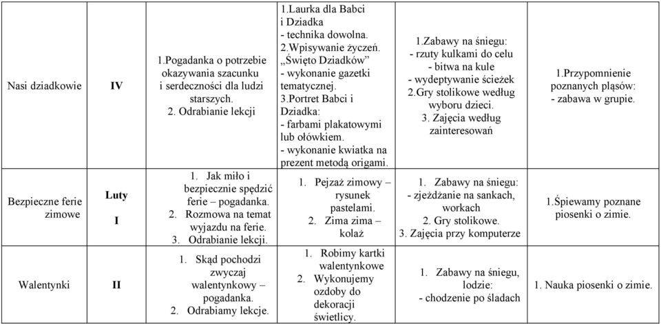 2.Wpisywanie życzeń. Święto Dziadków - wykonanie gazetki tematycznej. 3.Portret Babci i Dziadka: - farbami plakatowymi lub ołówkiem. - wykonanie kwiatka na prezent metodą origami. 1.