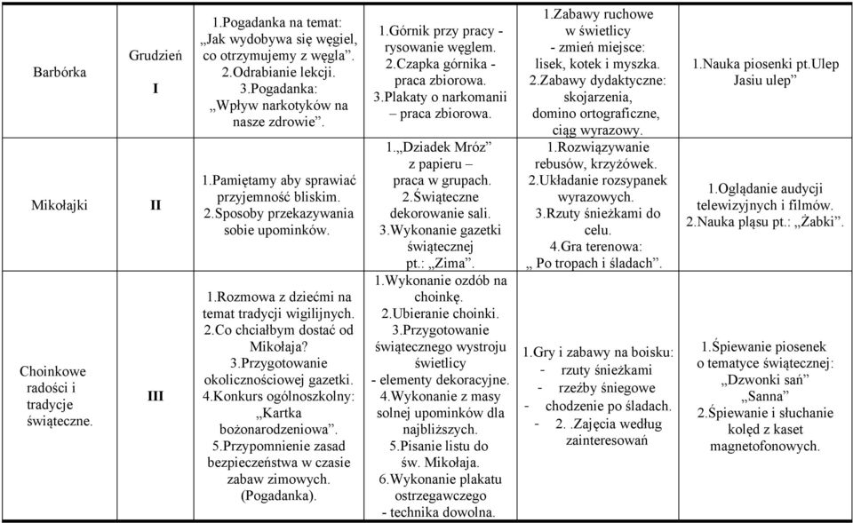 3.Przygotowanie okolicznościowej gazetki. 4.Konkurs ogólnoszkolny: Kartka bożonarodzeniowa. 5.Przypomnienie zasad bezpieczeństwa w czasie zabaw zimowych. (Pogadanka). 1.