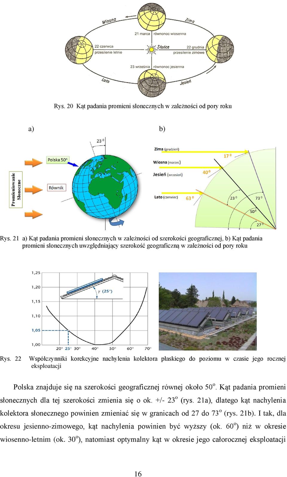 22 Współczynniki korekcyjne nachylenia kolektora płaskiego do poziomu w czasie jego rocznej eksploatacji Polska znajduje się na szerokości geograficznej równej około 50 o.