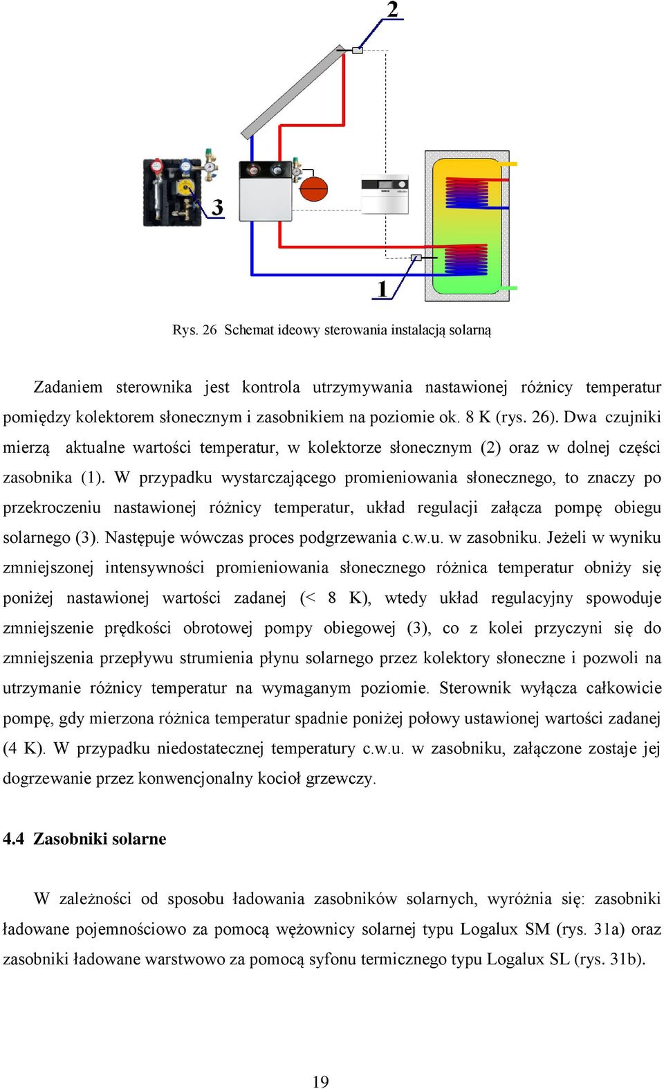 W przypadku wystarczającego promieniowania słonecznego, to znaczy po przekroczeniu nastawionej różnicy temperatur, układ regulacji załącza pompę obiegu solarnego (3).