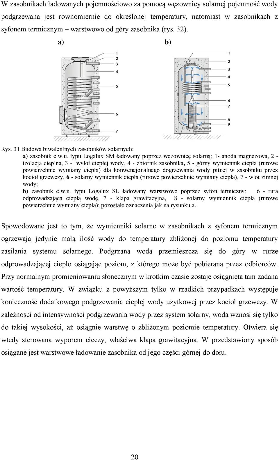 owa biwalentnych zasobników solarnych: a) zasobnik c.w.u.