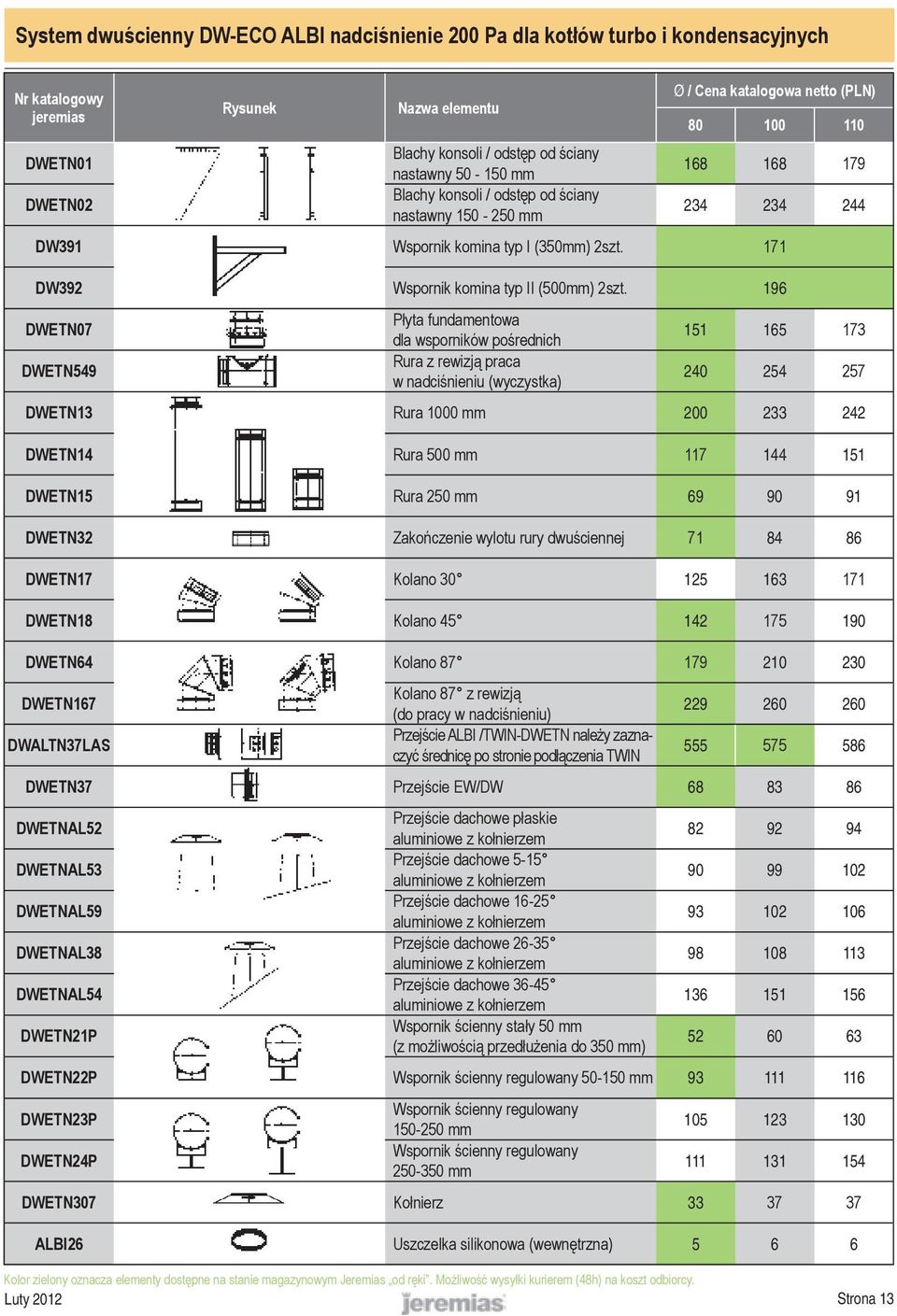 171 DW392 Wspornik komina typ II (500mm) 2szt.