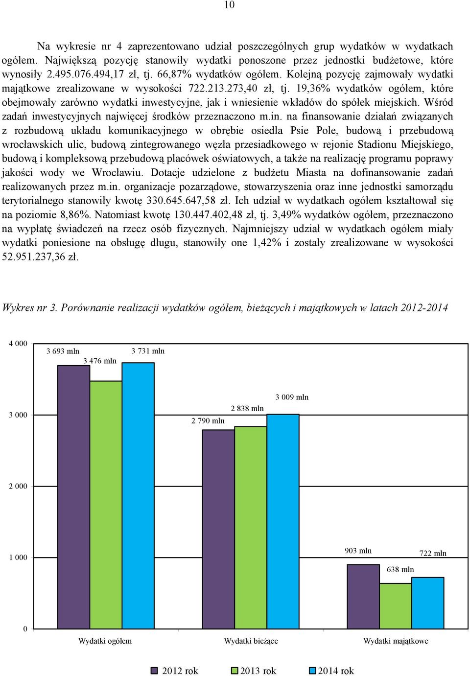 19,36 wydatków ogółem, które obejmowały zarówno wydatki inw