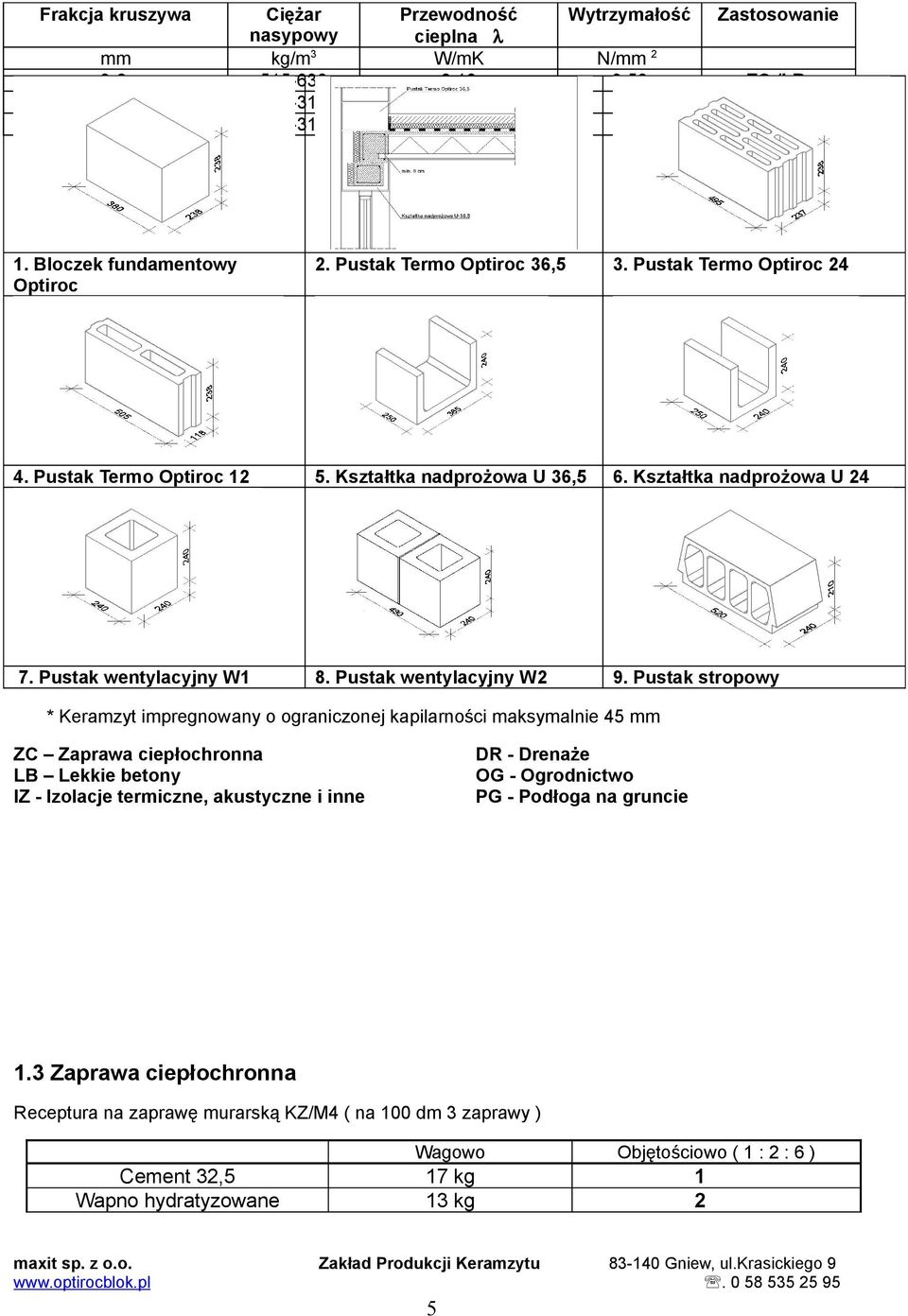 Poradnik Systemu OPTIROC BLOK - PDF Free Download