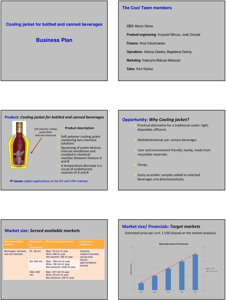 filled with two chemicals Soft polymer cooling jacket containing two chemical solutions Squeezing of jacket destroy internal membrane and resulted in chemical reaction between mixture A and B A