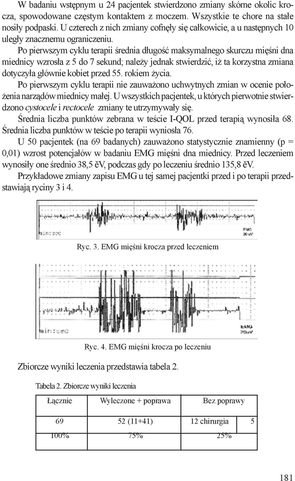 Po pierwszym cyklu terapii średnia długość maksymalnego skurczu mięśni dna miednicy wzrosła z 5 do 7 sekund; należy jednak stwierdzić, iż ta korzystna zmiana dotyczyła głównie kobiet przed 55.