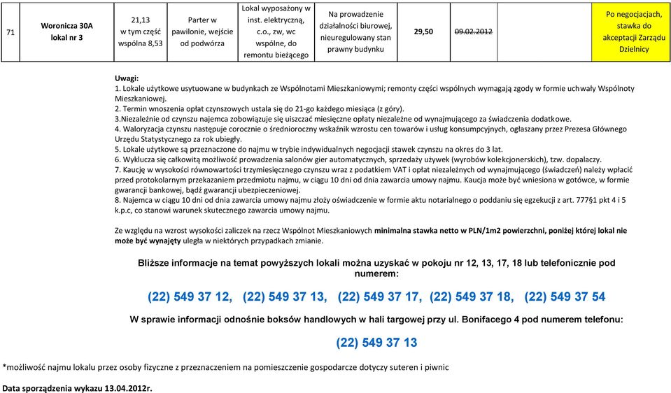 Lokale użytkowe usytuowane w budynkach ze mi Mieszkaniowymi; remonty części wspólnych wymagają zgody w formie uchwały Wspólnoty Mieszkaniowej. 2.