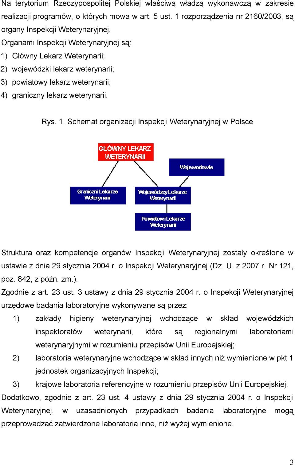 Główny Lekarz Weterynarii; 2) wojewódzki lekarz weterynarii; 3) powiatowy lekarz weterynarii; 4) graniczny lekarz weterynarii. Rys. 1.