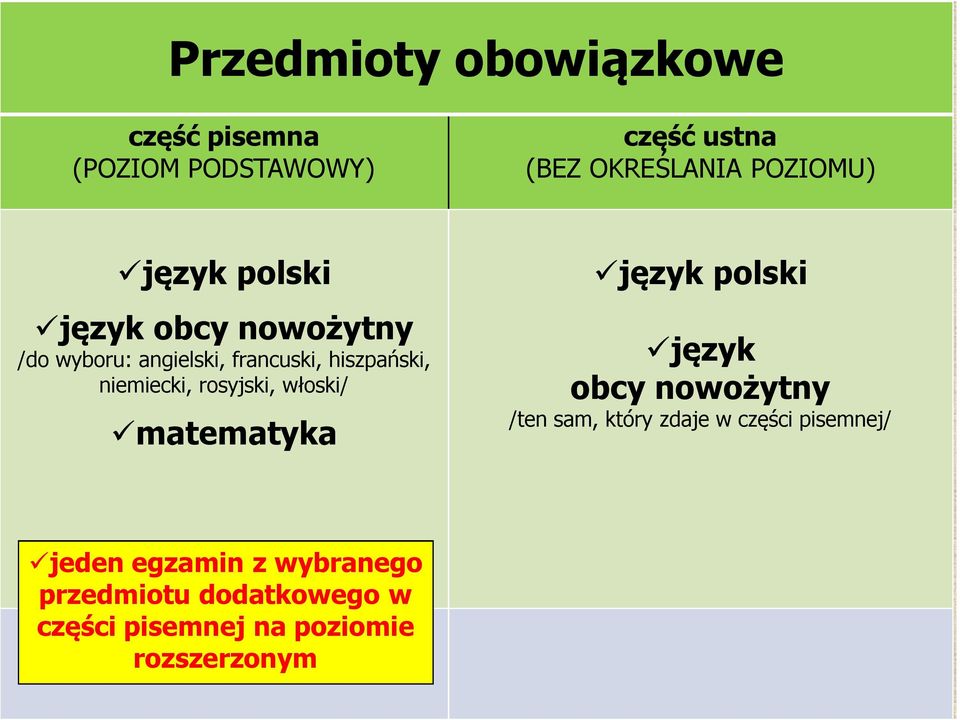 rosyjski, włoski/ matematyka język polski język obcy nowożytny /ten sam, który zdaje w części