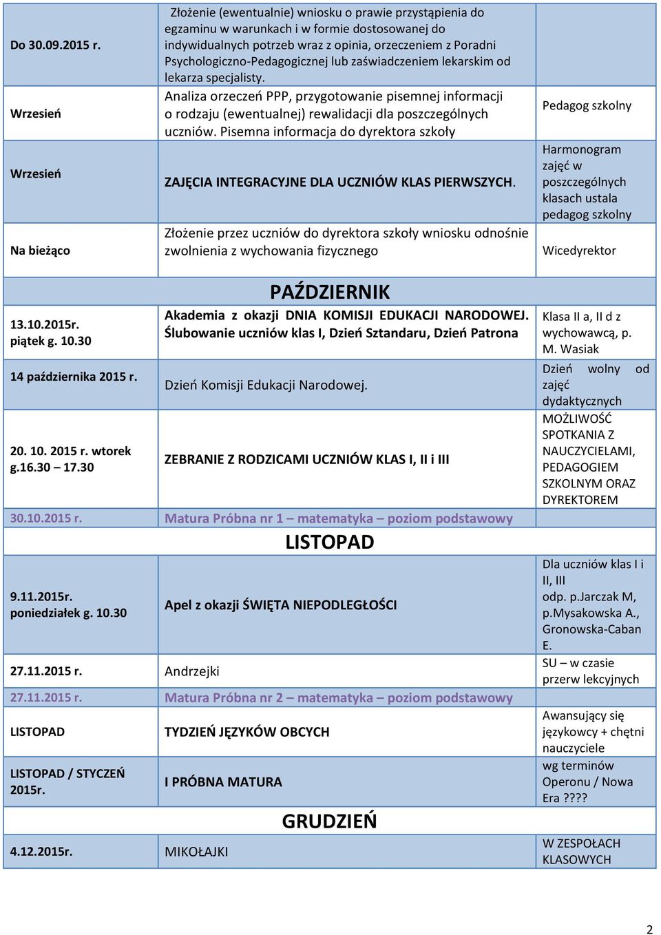 Psychologiczno-Pedagogicznej lub zaświadczeniem lekarskim od lekarza specjalisty.