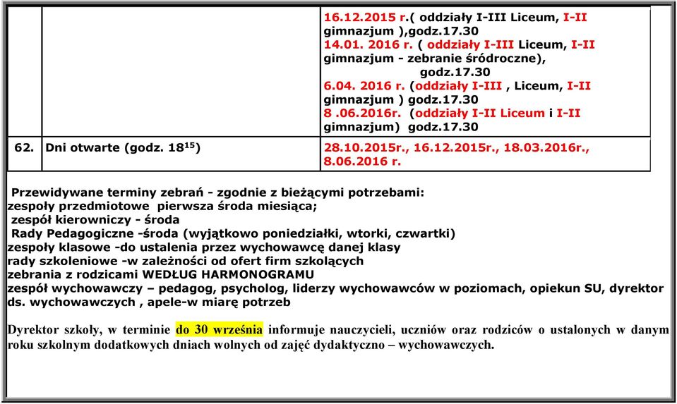 Przewidywane terminy zebrań - zgodnie z bieżącymi potrzebami: zespoły przedmiotowe pierwsza środa miesiąca; zespół kierowniczy - środa Rady Pedagogiczne -środa (wyjątkowo poniedziałki, wtorki,