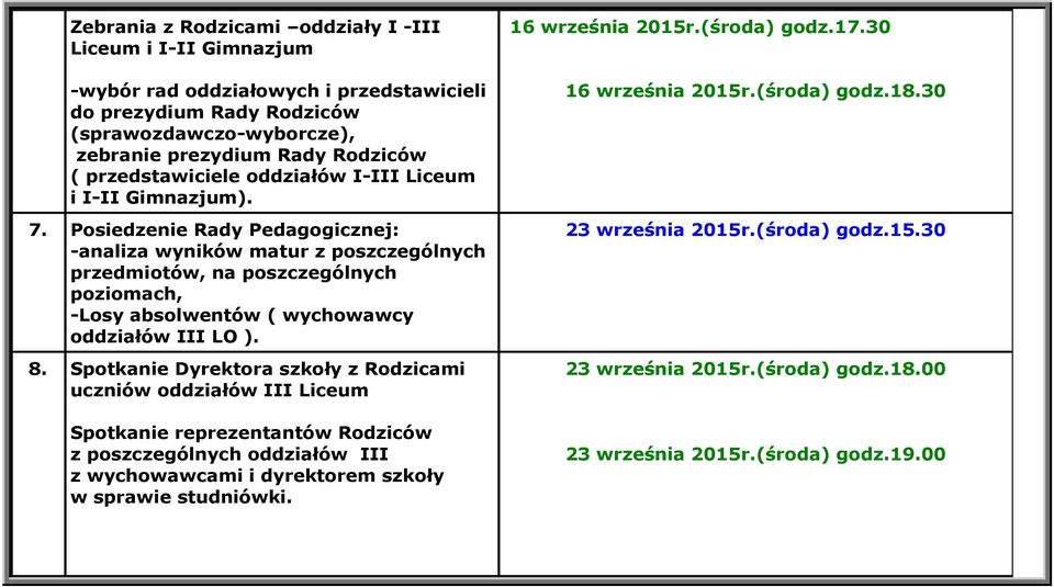 Posiedzenie Rady Pedagogicznej: -analiza wyników matur z poszczególnych przedmiotów, na poszczególnych poziomach, -Losy absolwentów ( wychowawcy oddziałów III LO ). 8.