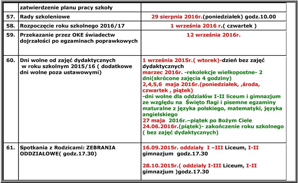 Dni wolne od zajęć dydaktycznych w roku szkolnym 2015/16 ( dodatkowe dni wolne poza ustawowymi) 1 września 2015r.( wtorek)-dzień bez zajęć dydaktycznych marzec 2016r.