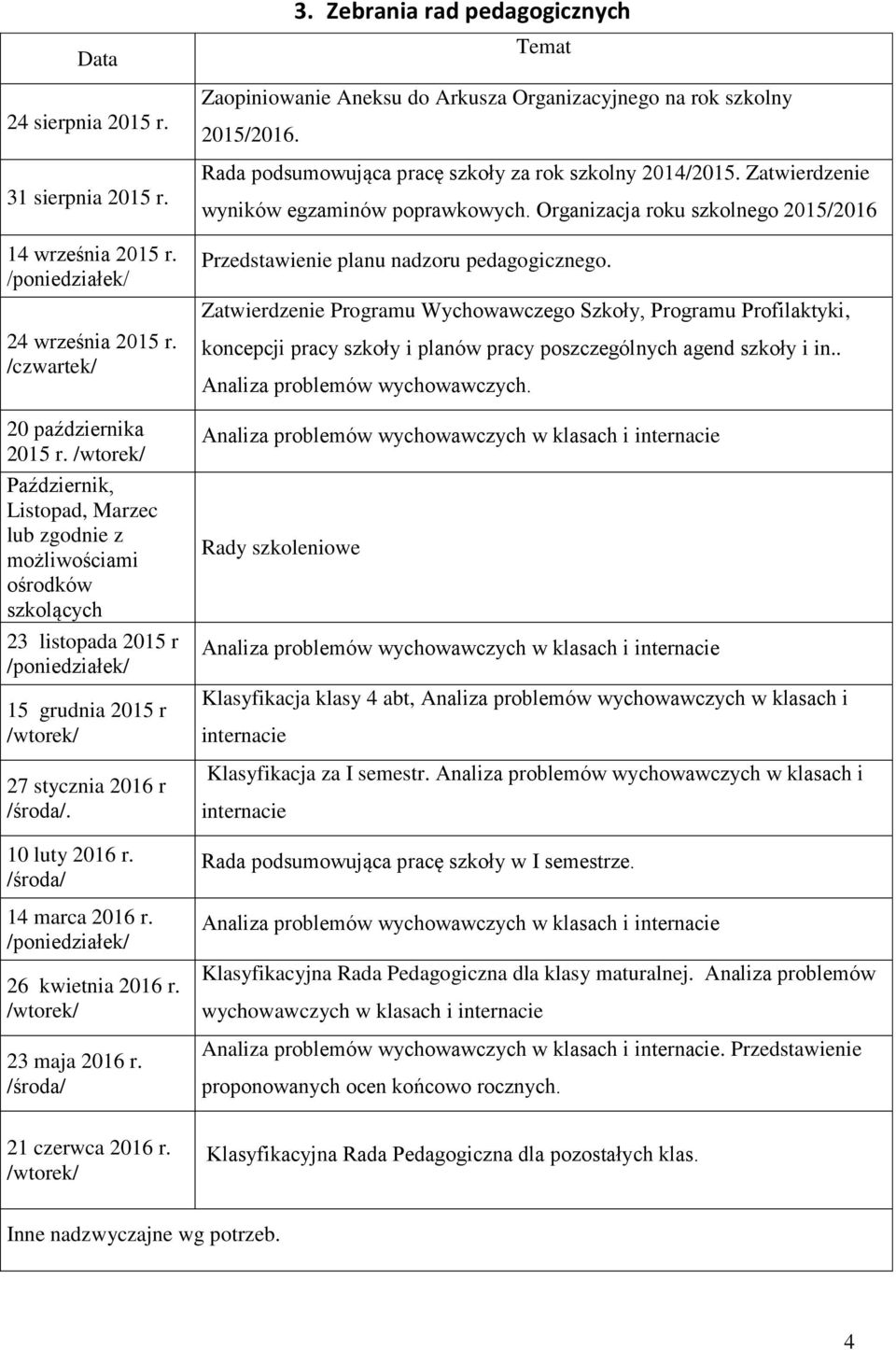 /środa/ 14 marca 2016 r. /poniedziałek/ 26 kwietnia 2016 r. /wtorek/ 23 maja 2016 r. /środa/ 3.