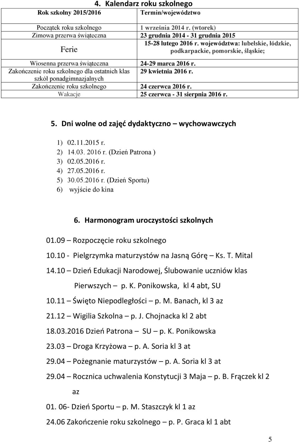 szkół ponadgimnazjalnych Zakończenie roku szkolnego 24 czerwca 2016 r. Wakacje 25 czerwca - 31 sierpnia 2016 r. 5. Dni wolne od zajęć dydaktyczno wychowawczych 1) 02.11.2015 r. 2) 14.03. 2016 r. (Dzień Patrona ) 3) 02.