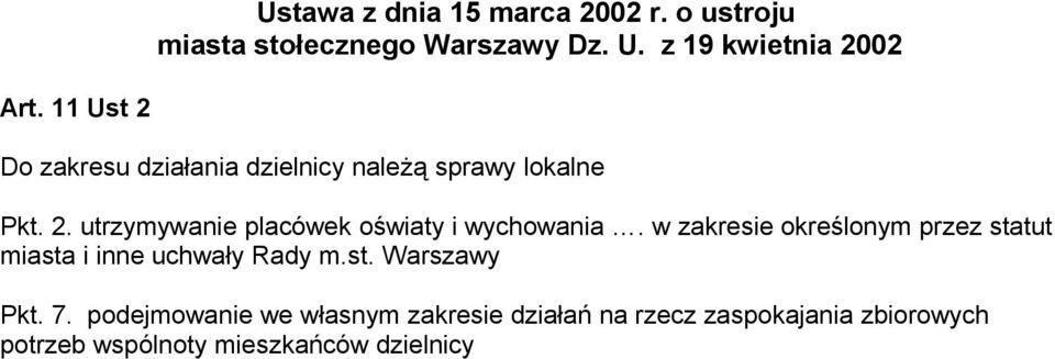 w zakresie określonym przez statut miasta i inne uchwały Rady m.st. Warszawy Pkt. 7.