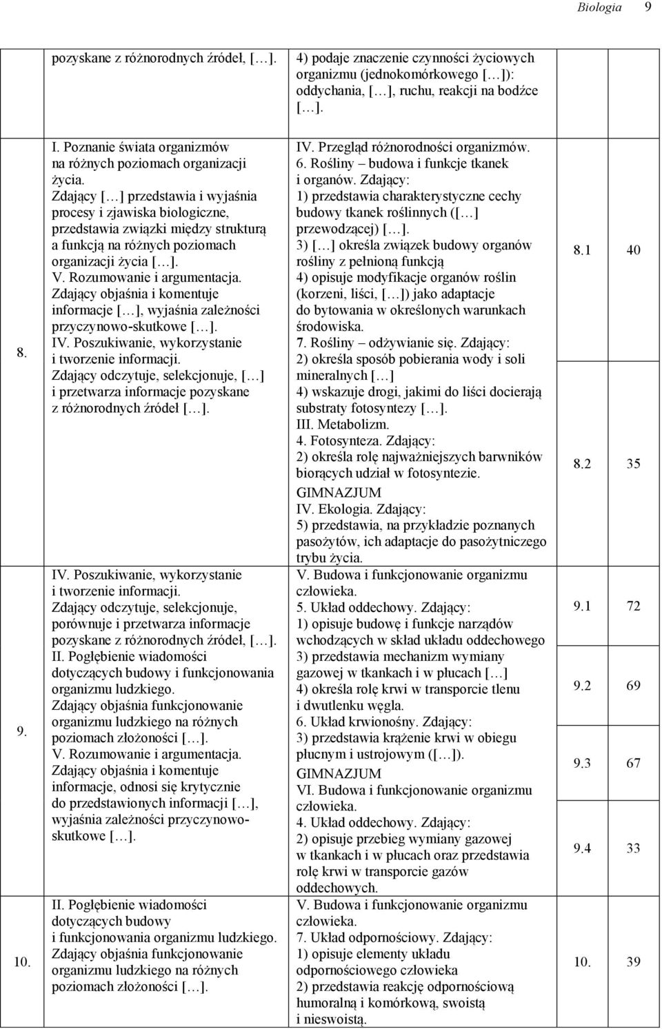 Zdający [ ] przedstawia i wyjaśnia procesy i zjawiska biologiczne, przedstawia związki między strukturą a funkcją na różnych poziomach organizacji życia [ ]. V. Rozumowanie i argumentacja.
