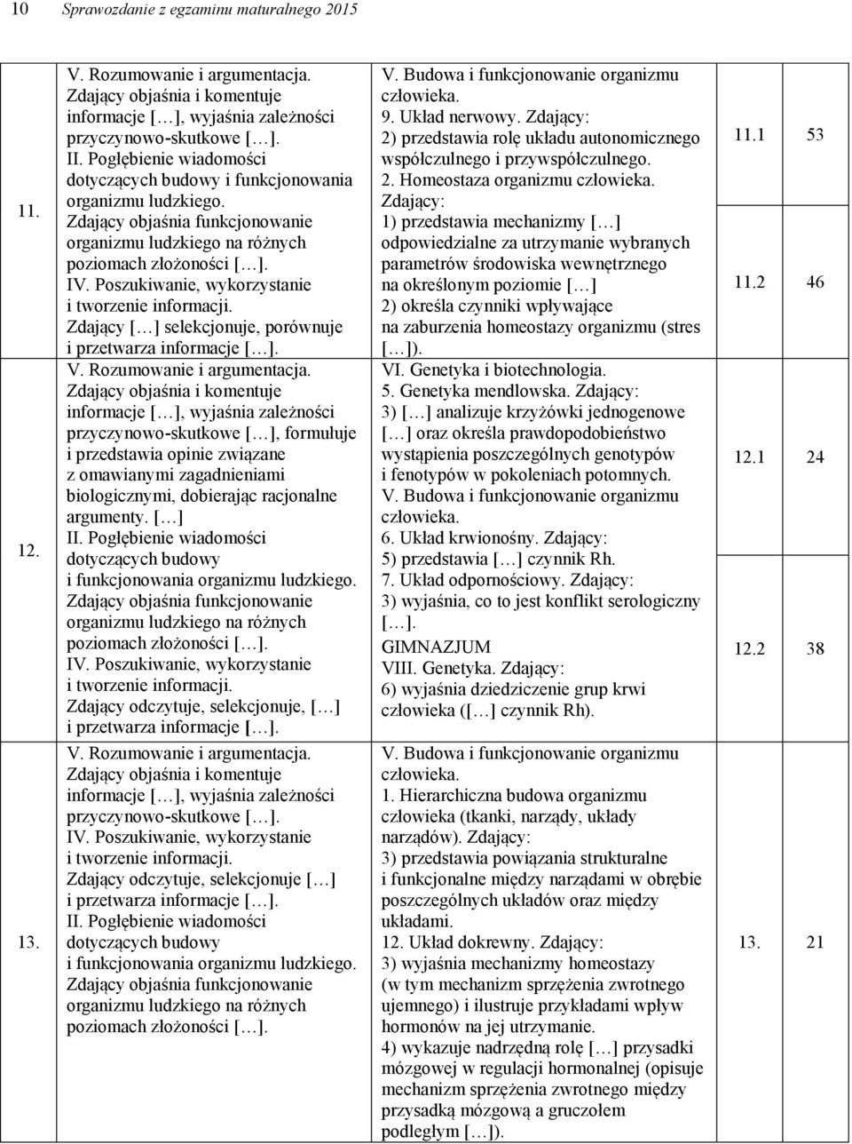 Poszukiwanie, wykorzystanie i tworzenie. Zdający [ ] selekcjonuje, porównuje i przetwarza informacje [ ]. V. Rozumowanie i argumentacja.