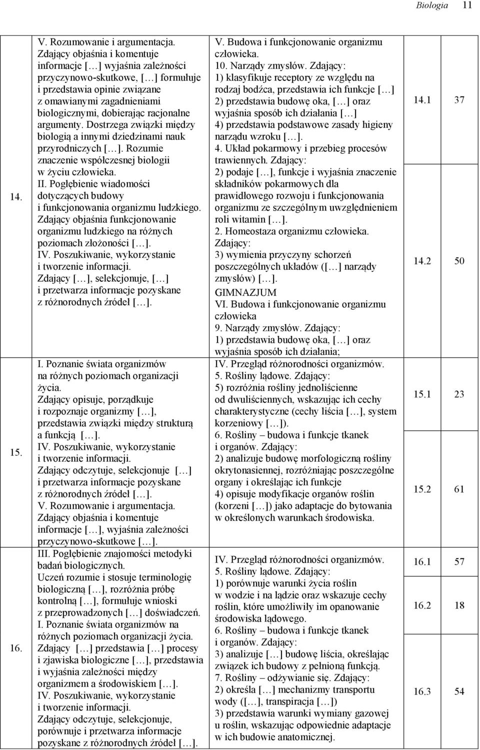 argumenty. Dostrzega związki między biologią a innymi dziedzinami nauk przyrodniczych [ ]. Rozumie znaczenie współczesnej biologii w życiu człowieka. II.