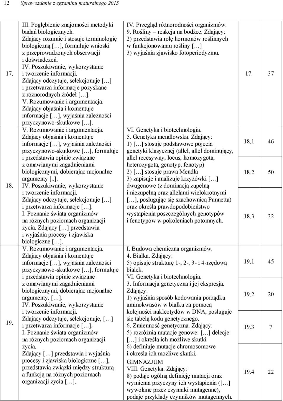 Zdający odczytuje, selekcjonuje [ ] i przetwarza informacje pozyskane z różnorodnych źródeł [ ]. V. Rozumowanie i argumentacja.
