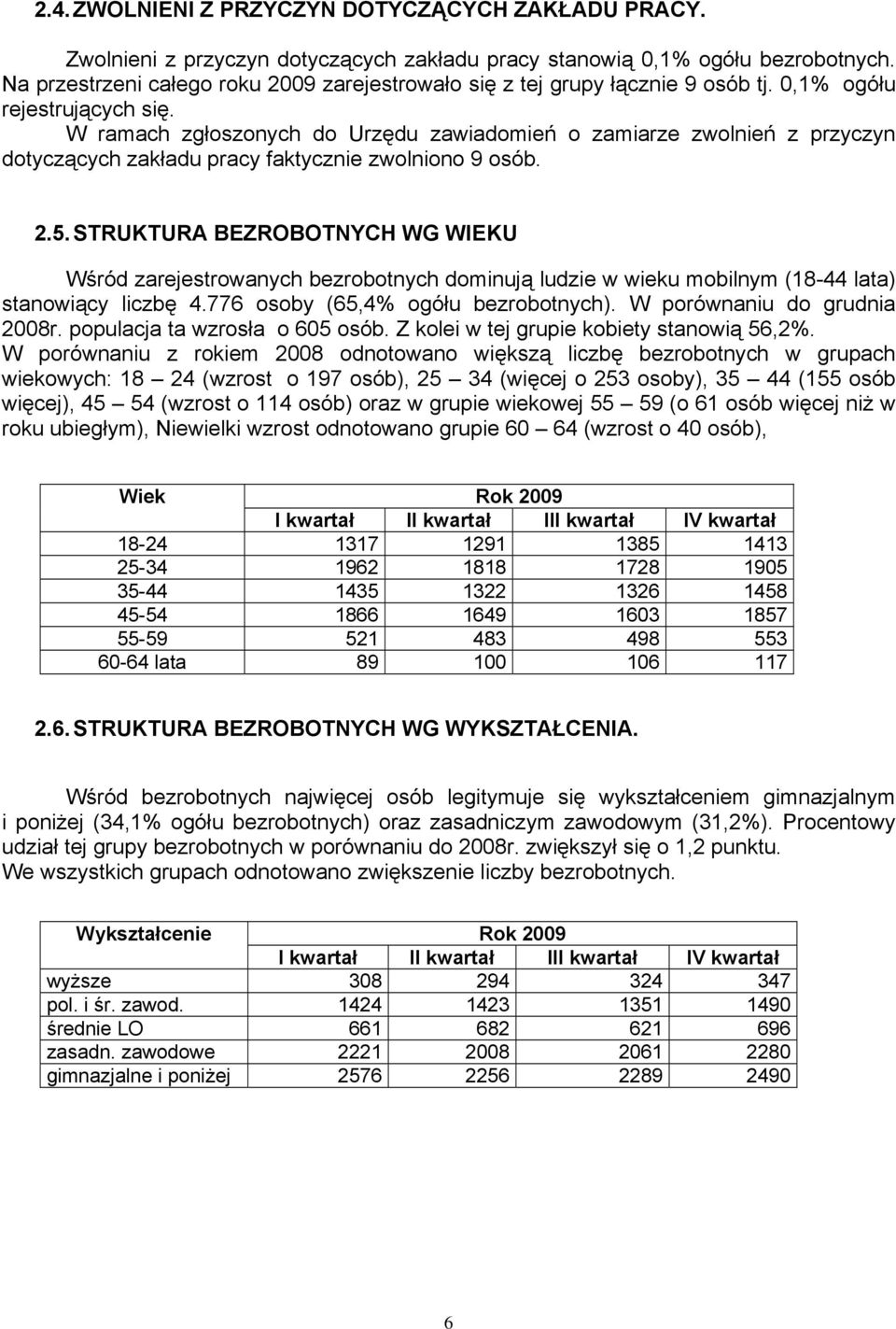 W ramach zgłoszonych do Urzędu zawiadomień o zamiarze zwolnień z przyczyn dotyczących zakładu pracy faktycznie zwolniono 9 osób. 2.5.